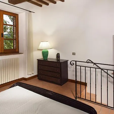 Borgo Dei Cipressi 12&2, Emma Villa *