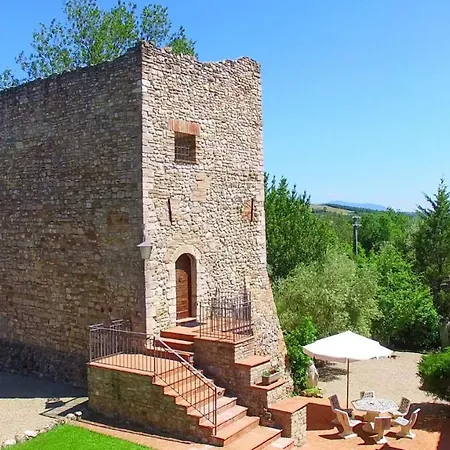 Borgo Dei Cipressi 12&2, Emma * Todi